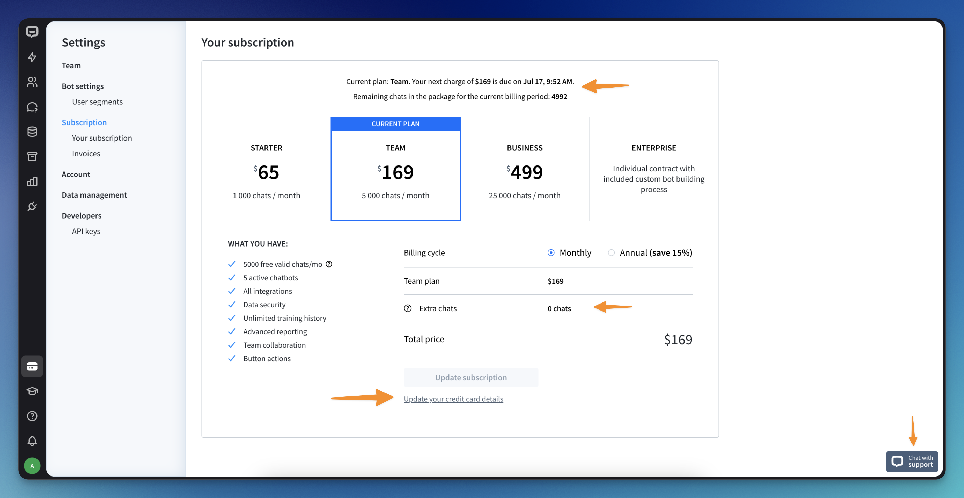 ChatBot subscription dashboard