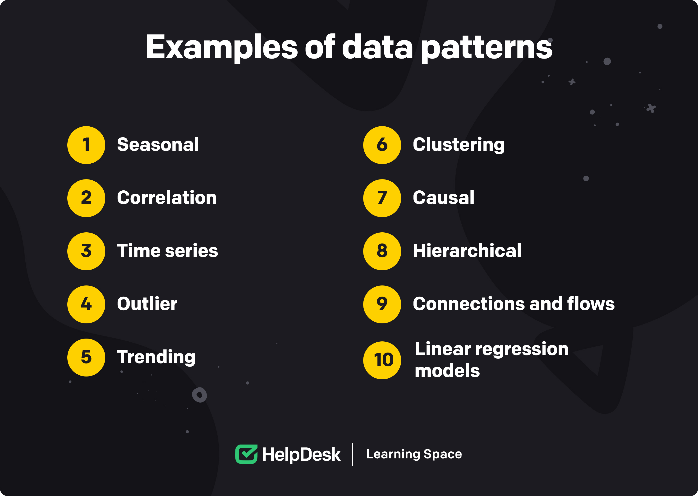 Examples of data patterns.