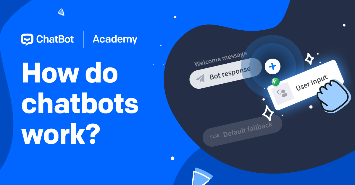 What are Chatbots: How Do They Work, Types and Benefits.