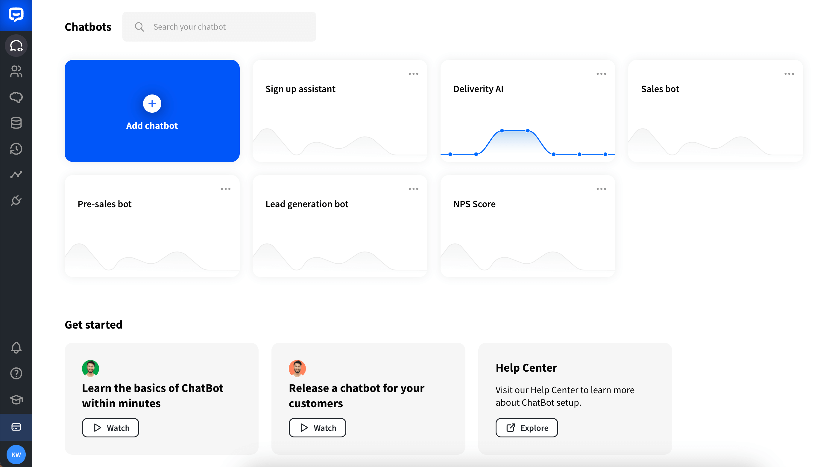 ChatBot Dashboard