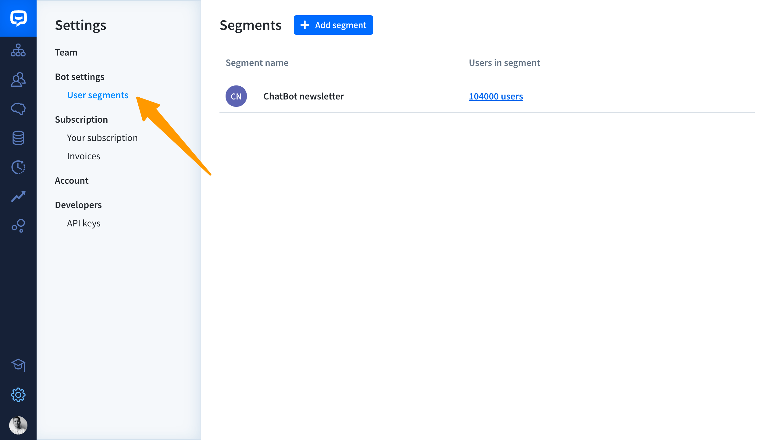 Segments Overview