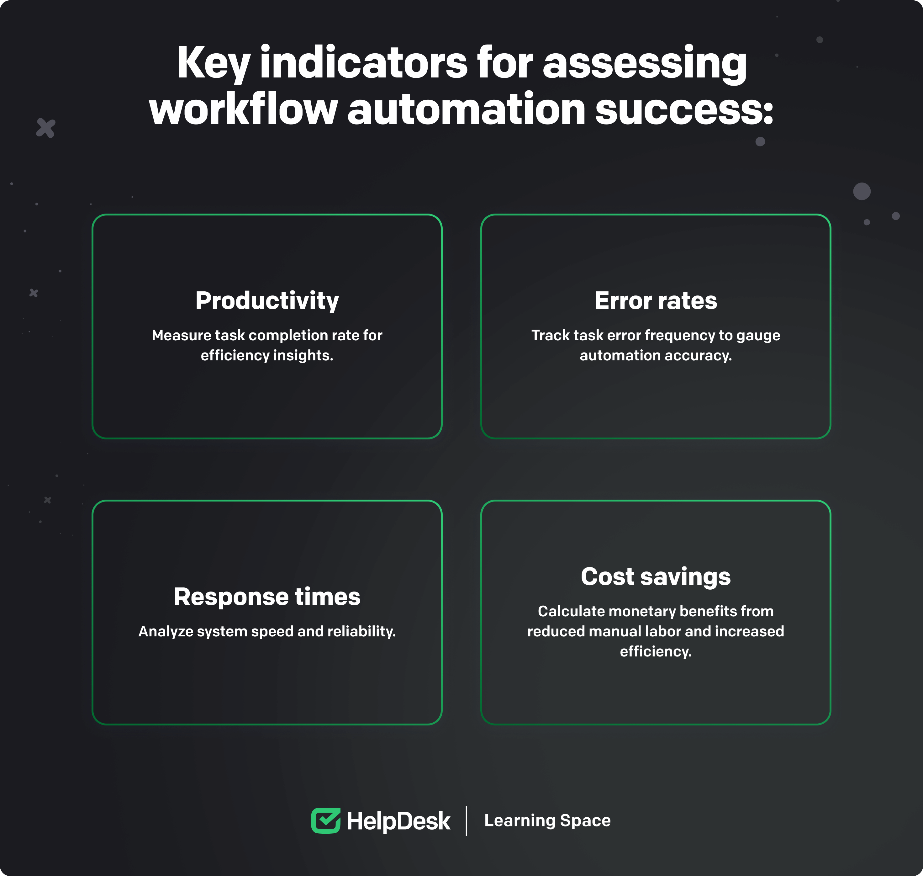 Key indicators for assessing operational flow automation success: productivity, error rates, response times, and cost savings