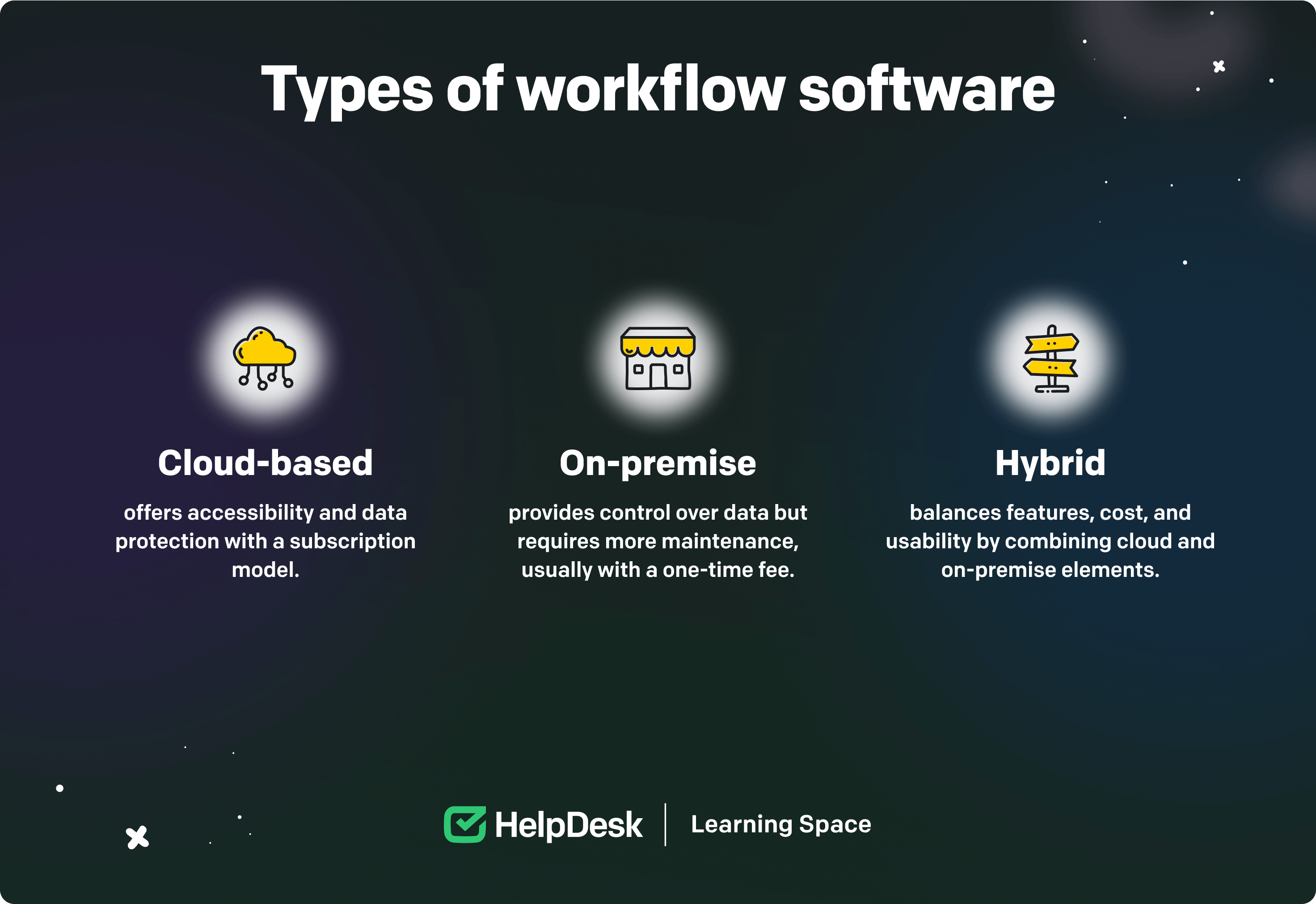 Types of operational flow software