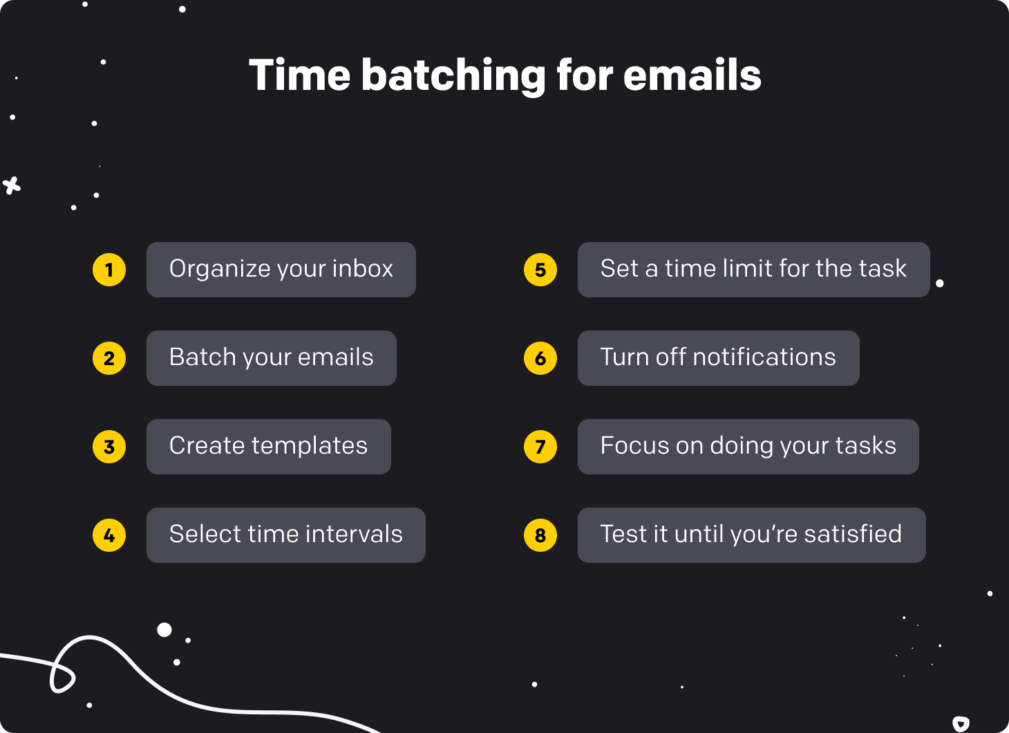 Time batching example for emails.