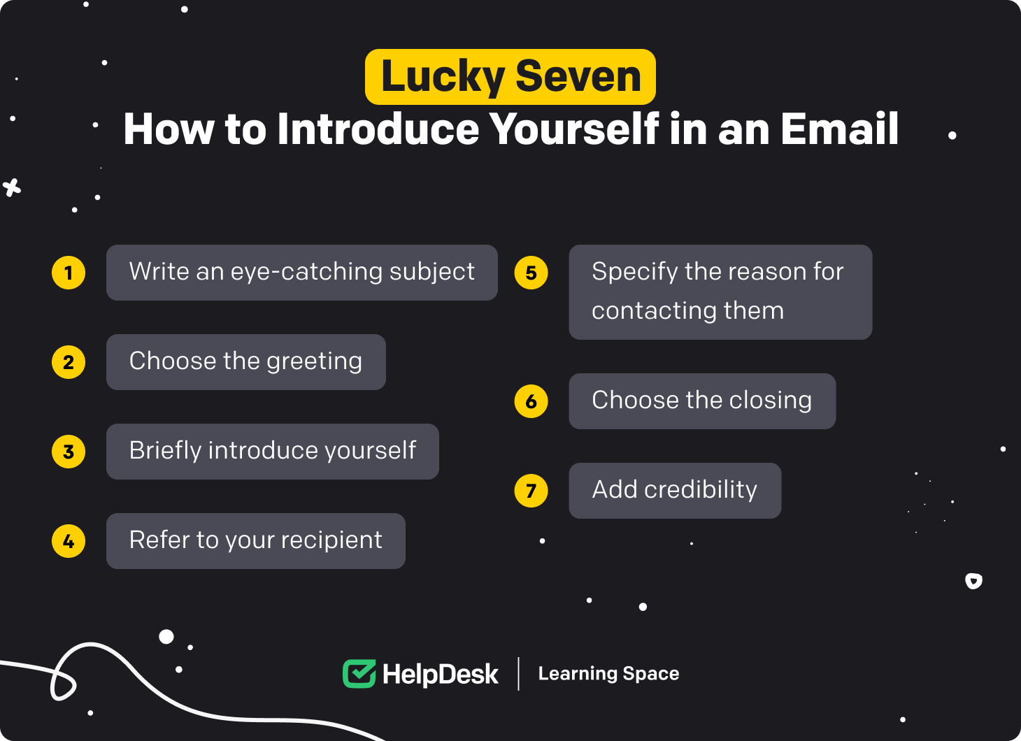 Lucky Seven - How to introduce yourself in an email.