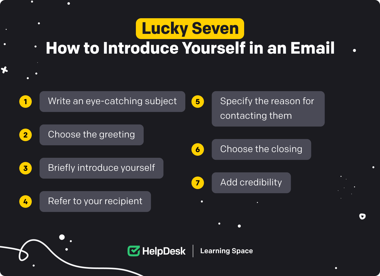 How to Start an Email: 8 Greetings & Opening Lines + Examples