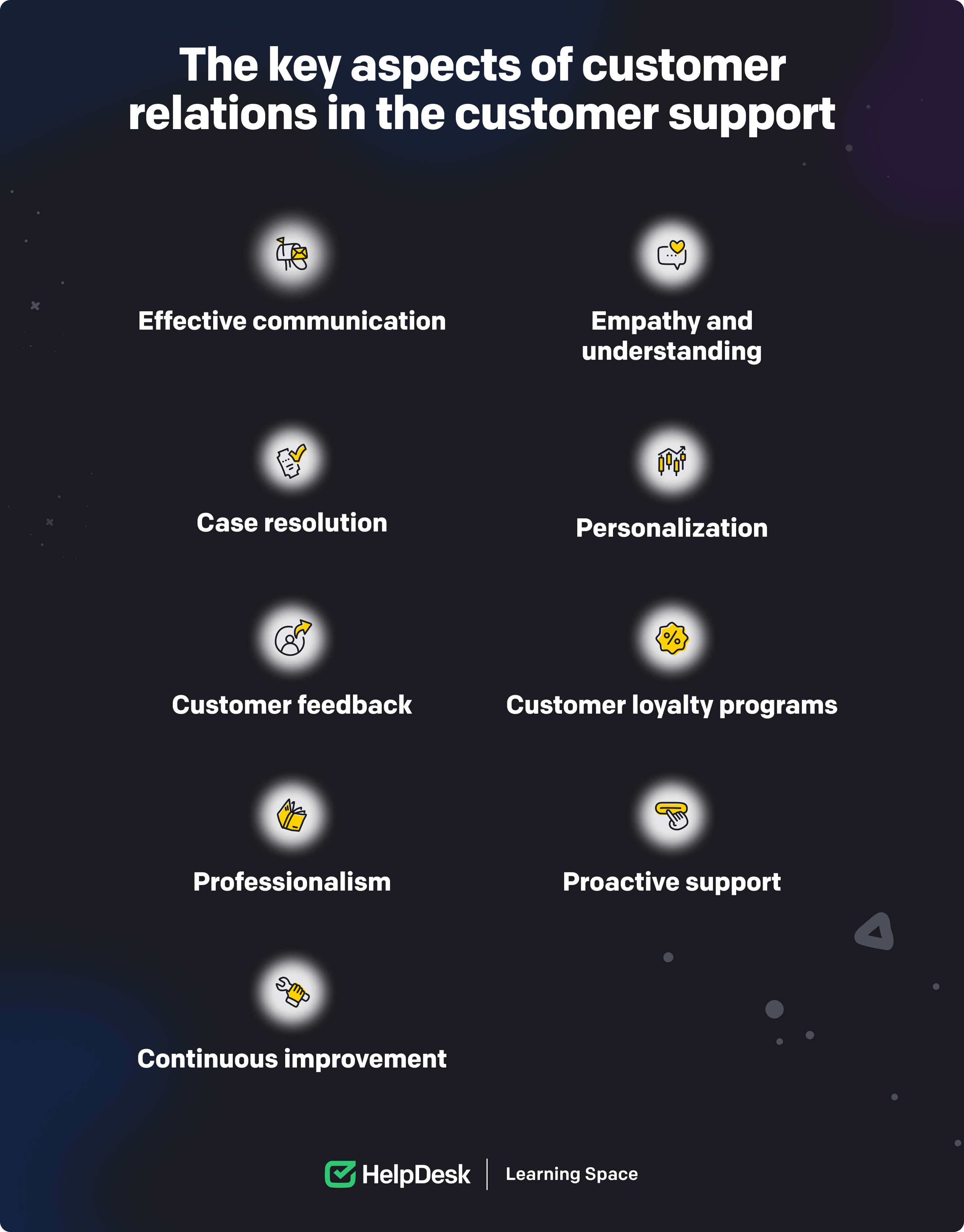 Key aspects of customer relations in customer support
