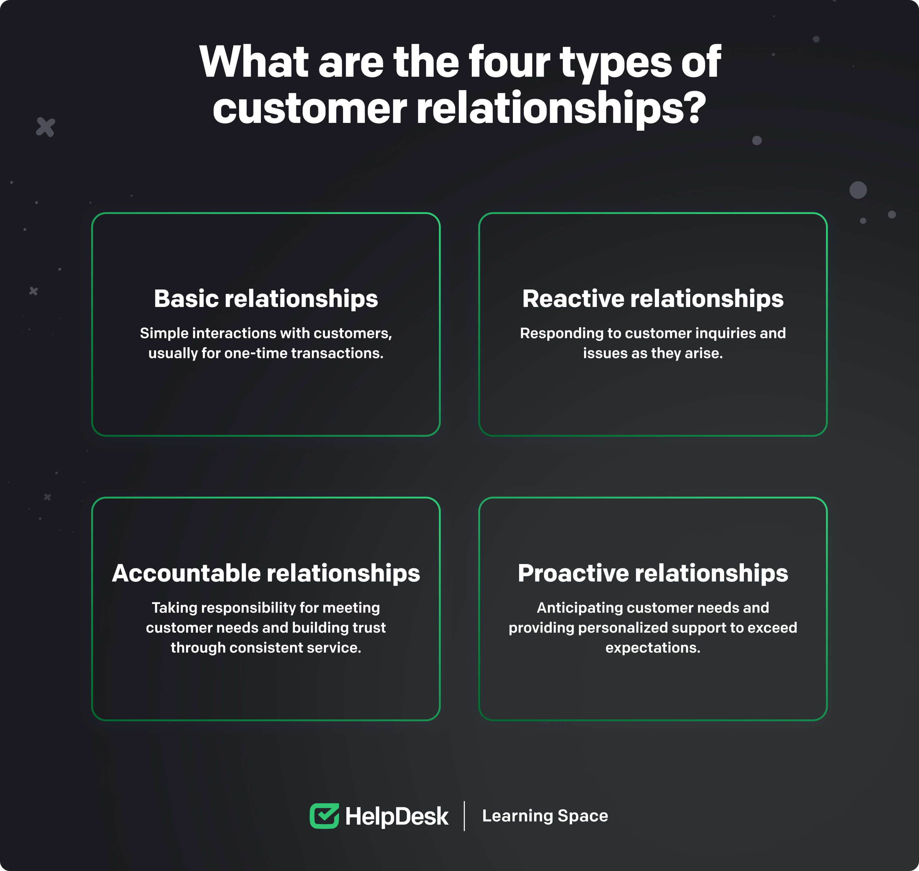 The four main types of customer relationships