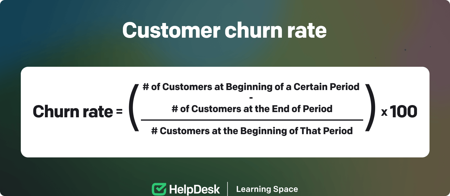Customer churn rate