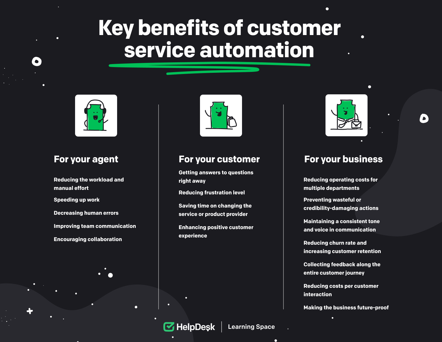 Key benefits of customer service automation.
