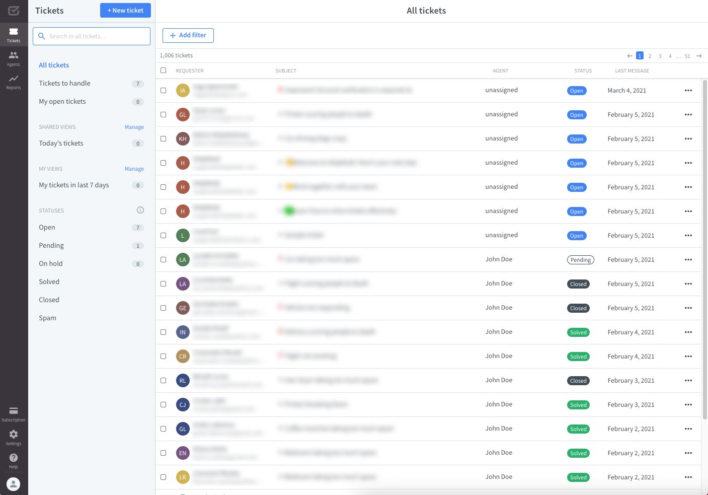 HelpDesk main dashboard with manageable customer tickets.