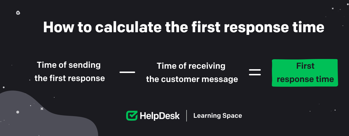 Calculation of the first response time.