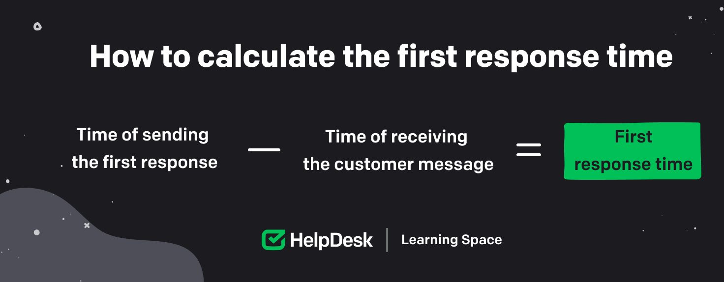 https://cdn.livechatinc.com/cms/learn/customer-support-essentials/lesson-9-key-metrics-for-measuring-customer-support/calculate-first-response-time.png