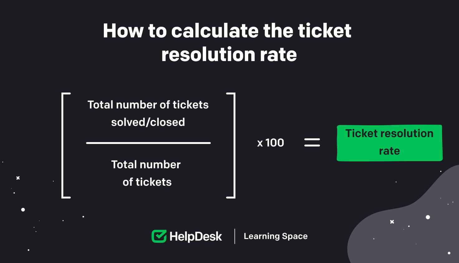 Calculation of the ticket resolution rate.