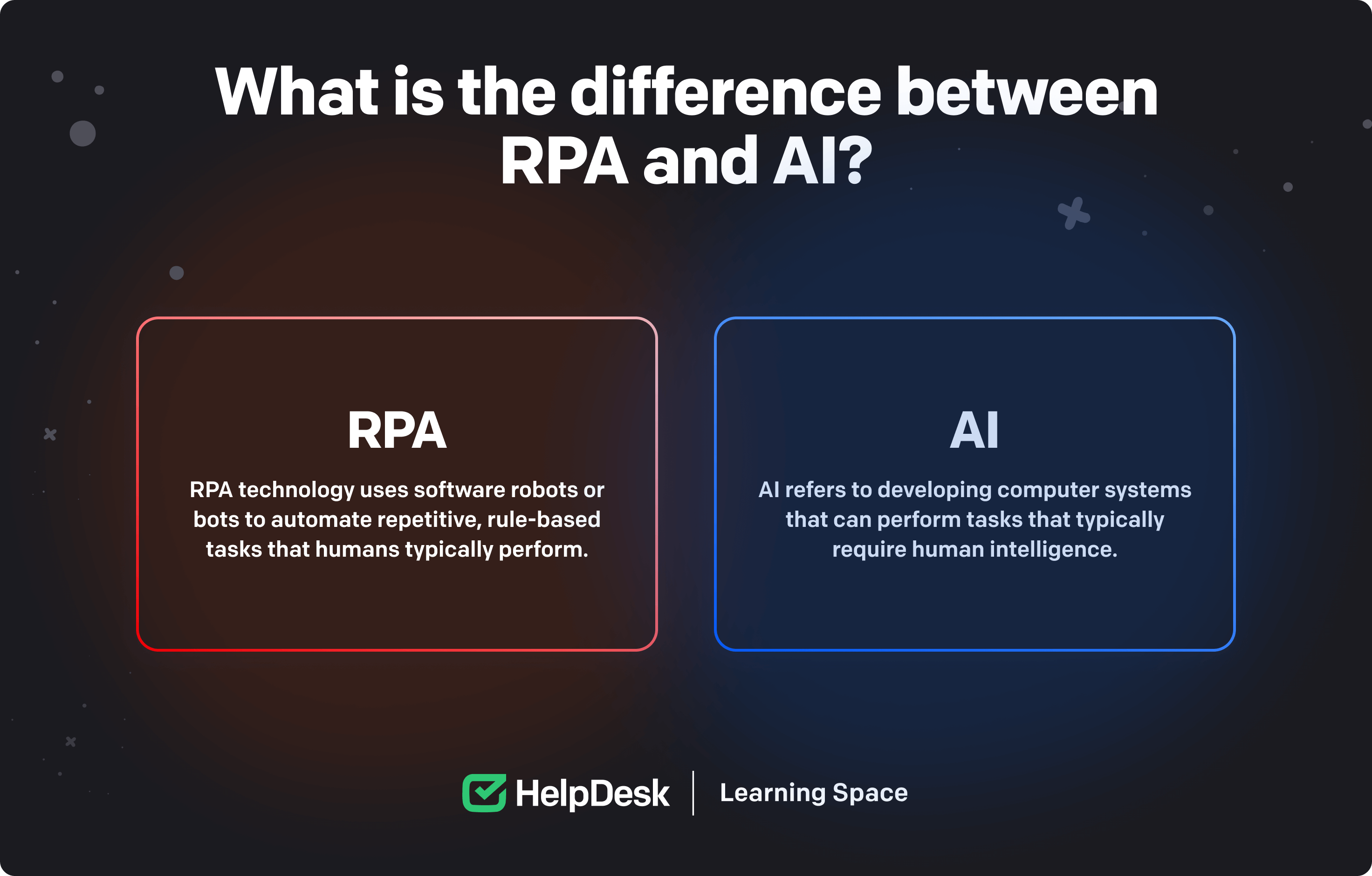 The difference between RPA and AI
