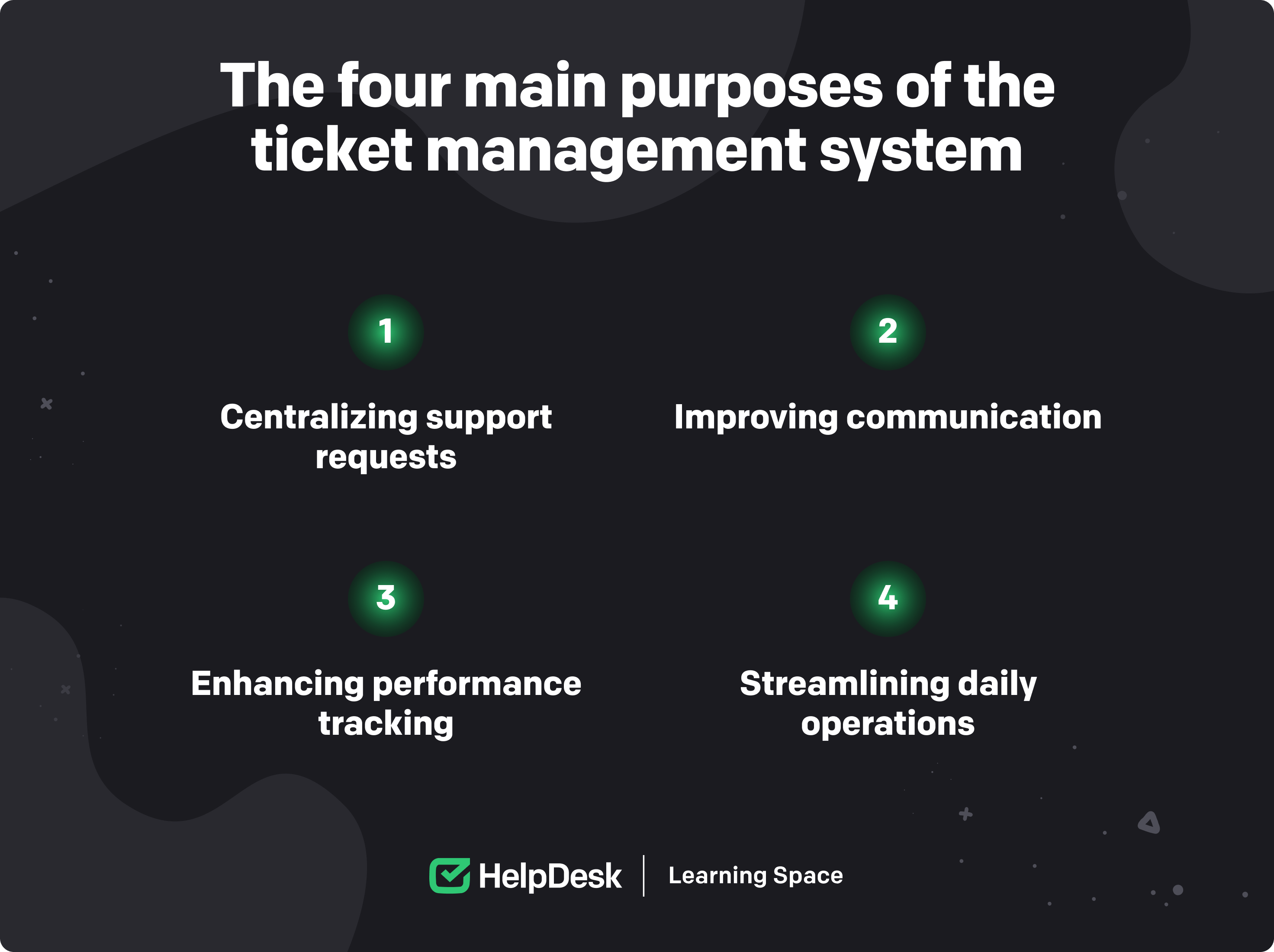 The four main purposes of the ticket management system
