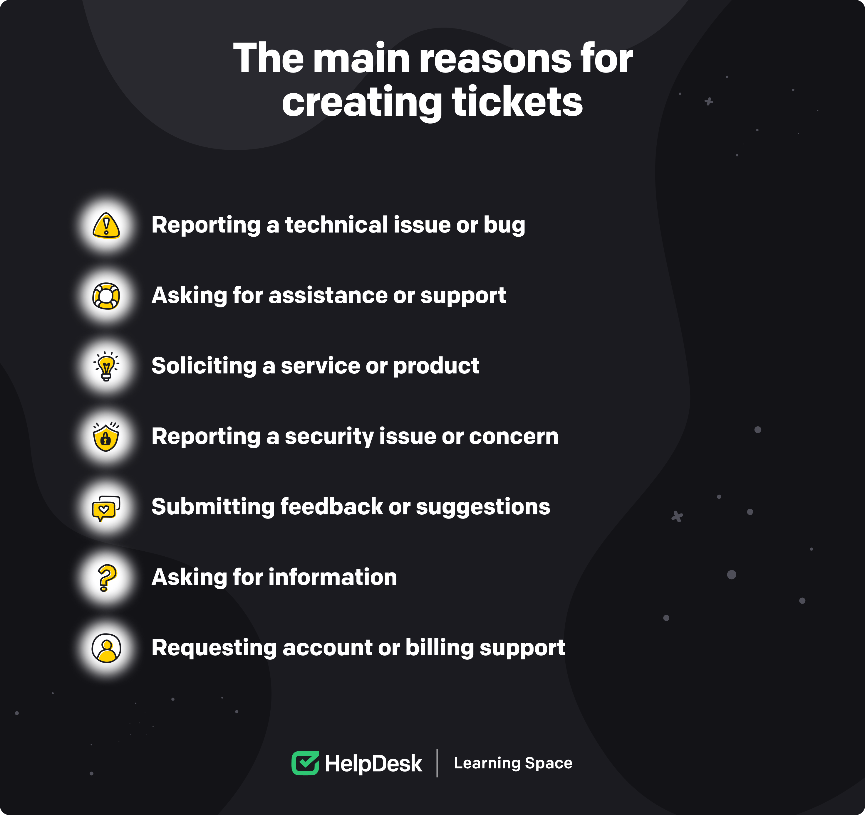Reasons for creating tickets