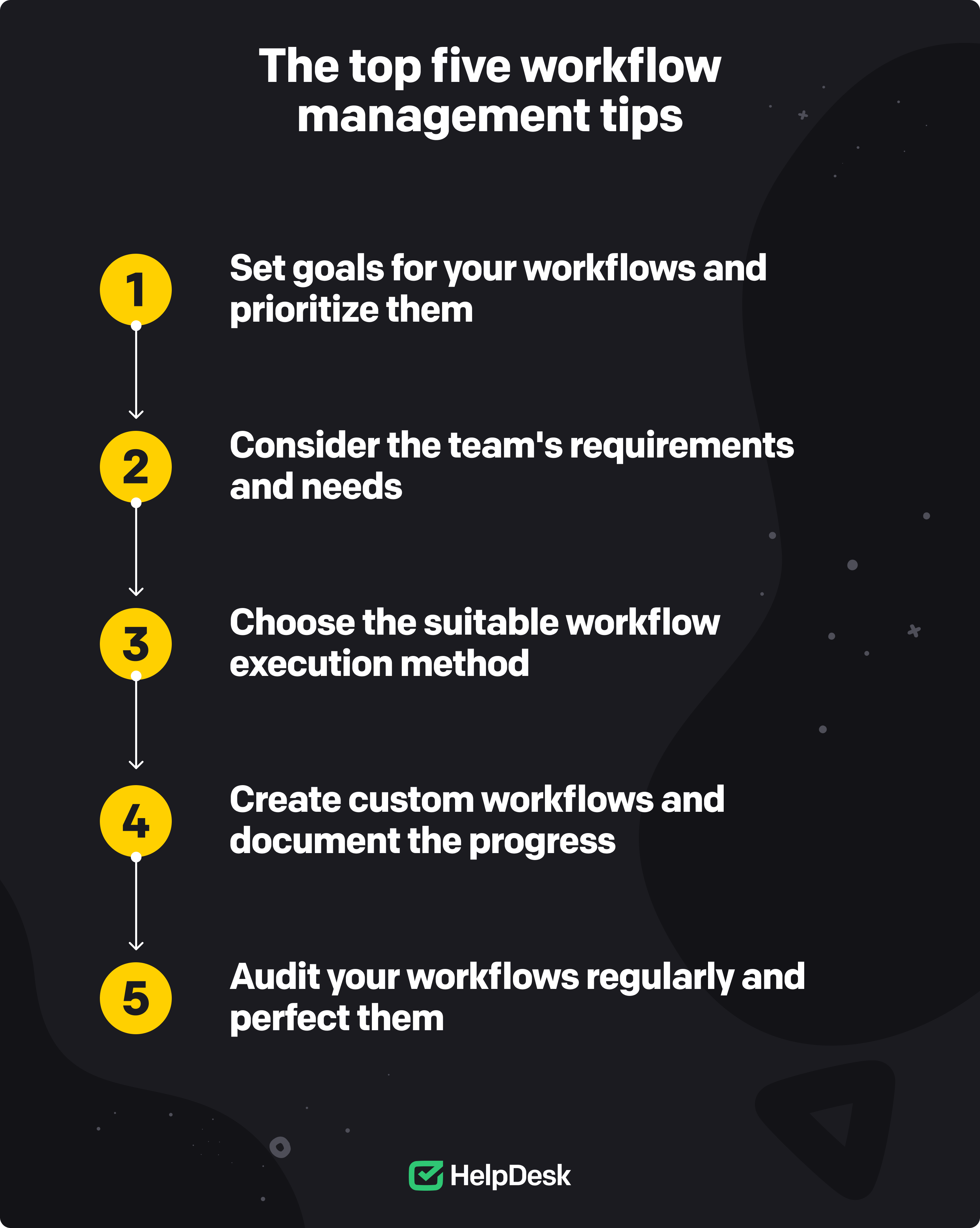 The top five workflow management tips.