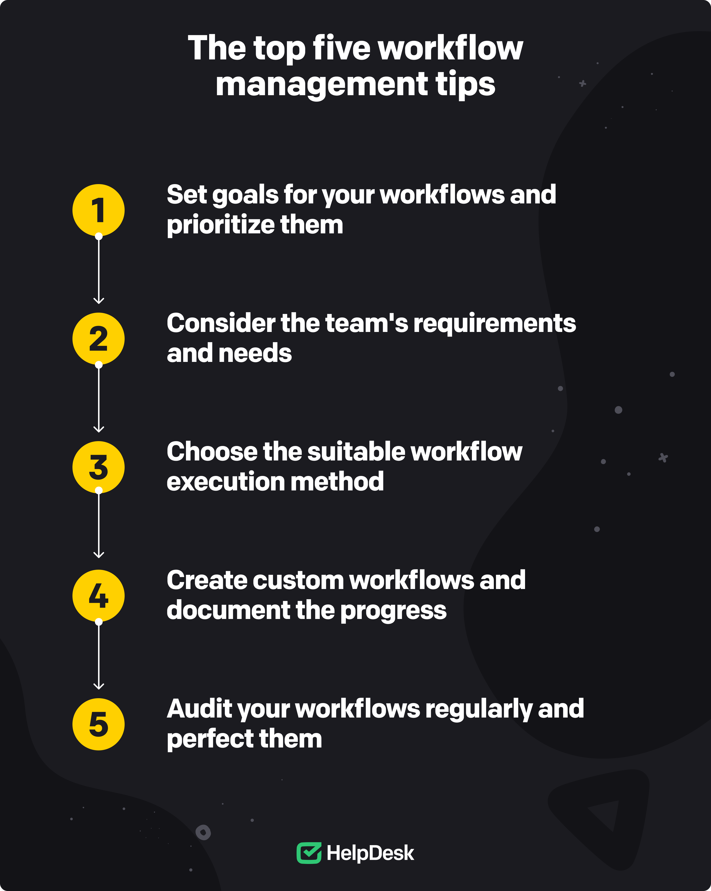 The top five operational flow management tips.