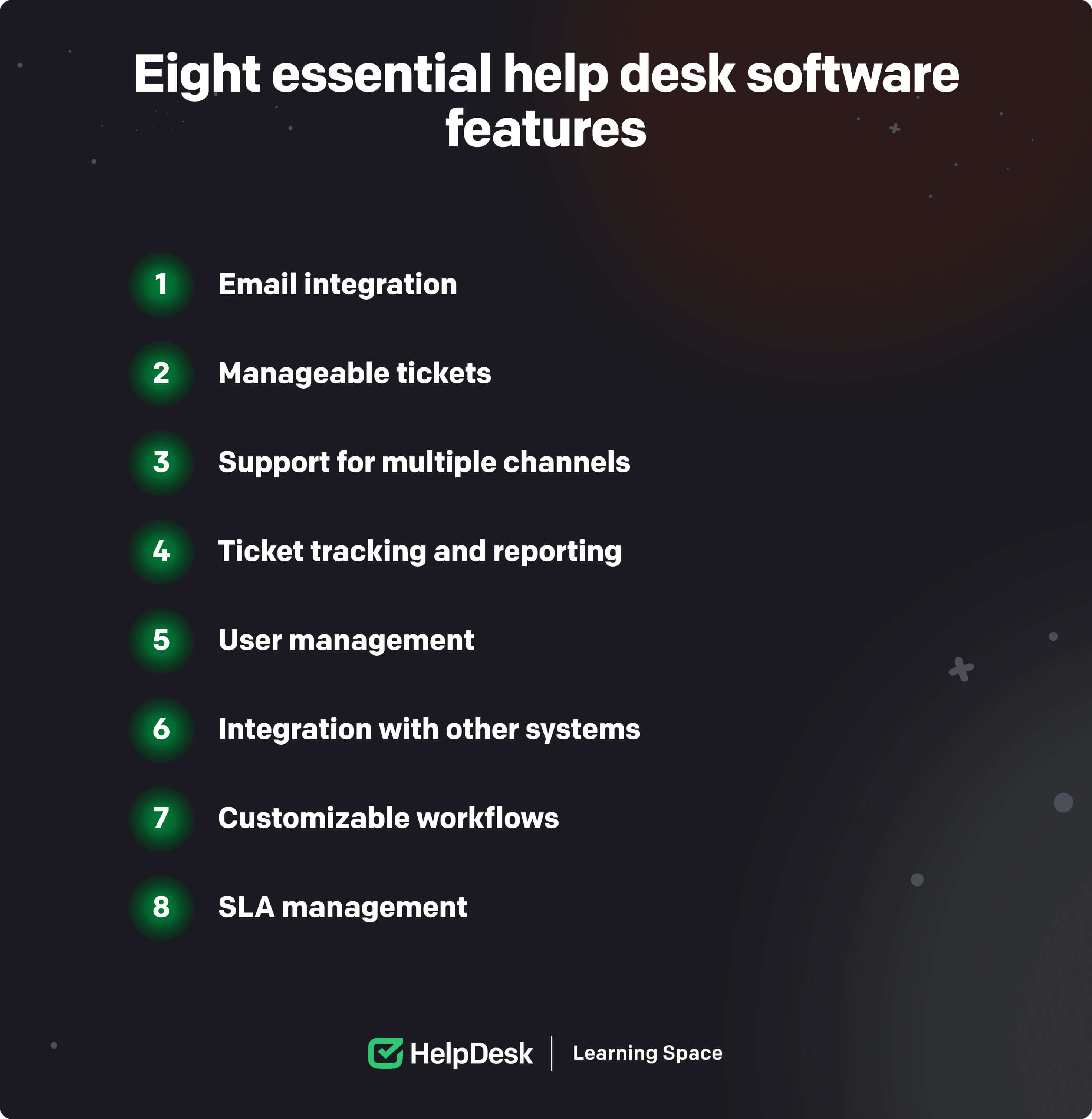 Eight main help desk software features: 1. Email integration, 2. Manageable tickets, 3. Support for multiple channels, 4. Ticket tracking and reporting, 5. User management, 6. Integration with other systems, 7. Customizable workflows, 8. SLA management.