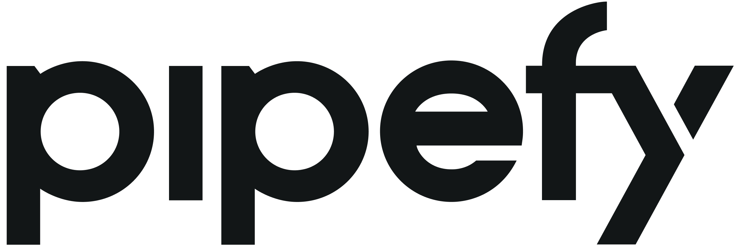 Pipefy