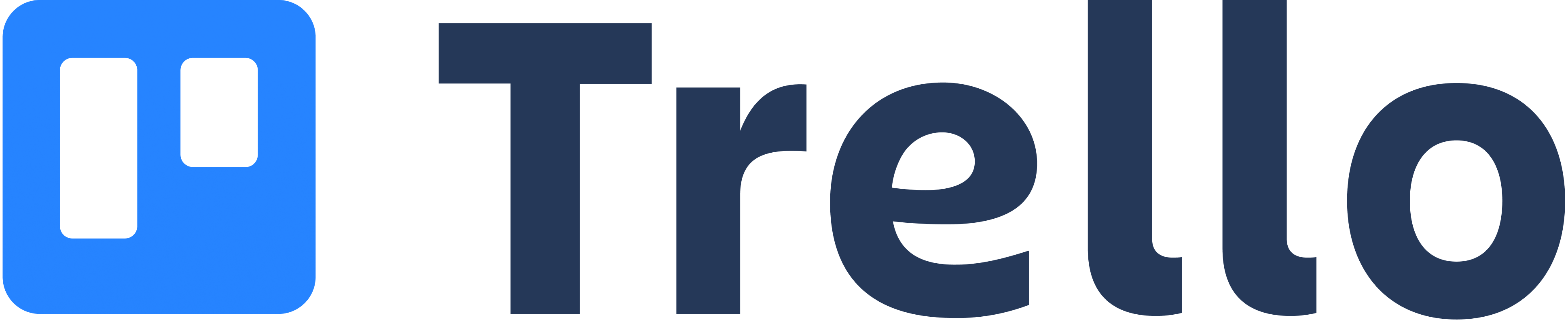 Trello