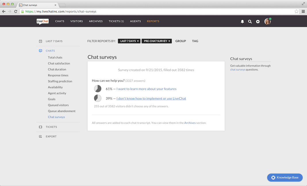 LiveChat chat surveys